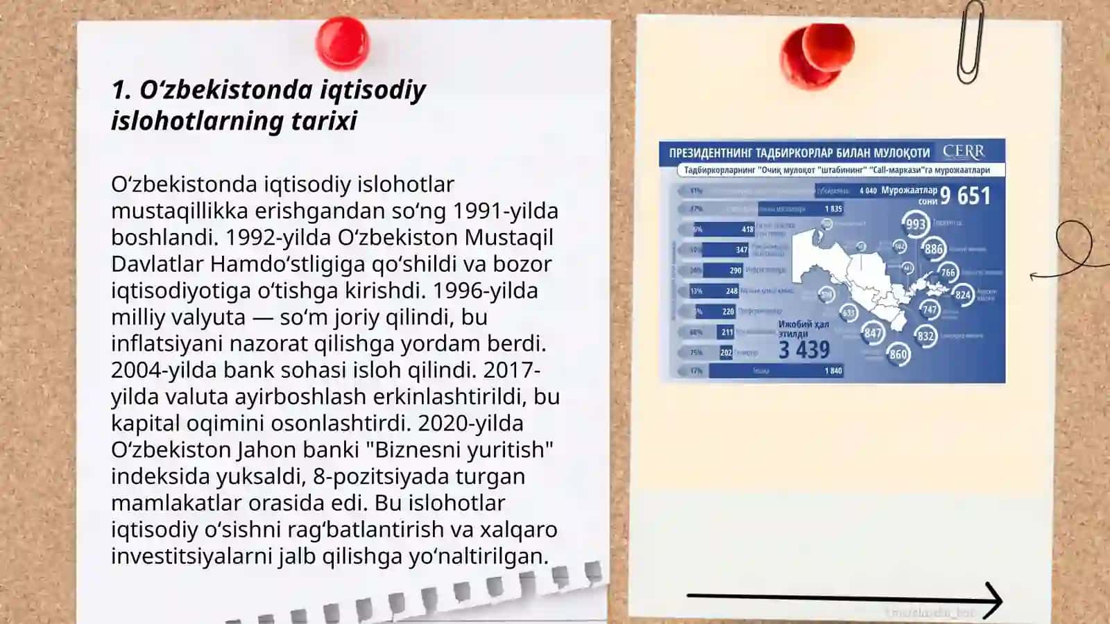 Oʻzbekistonda iqtisodiy islohotlarning tarixi 3