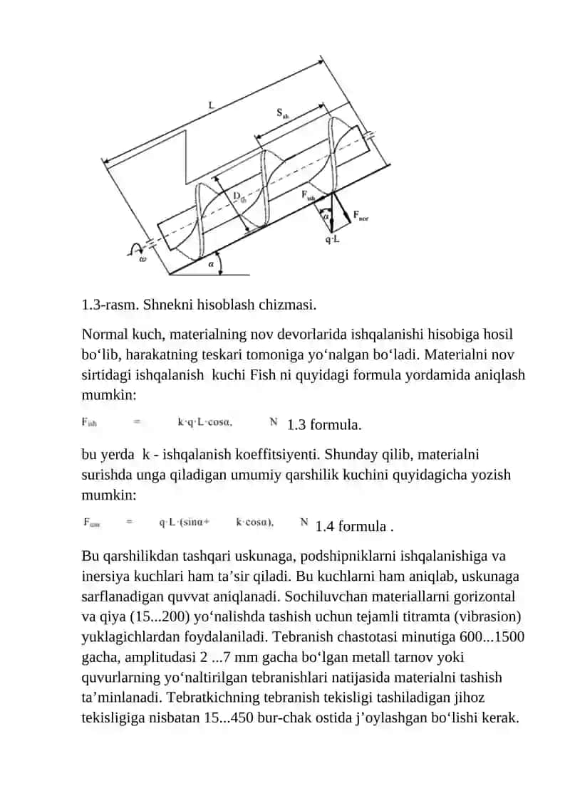 Shnekli yuklagichlar 3
