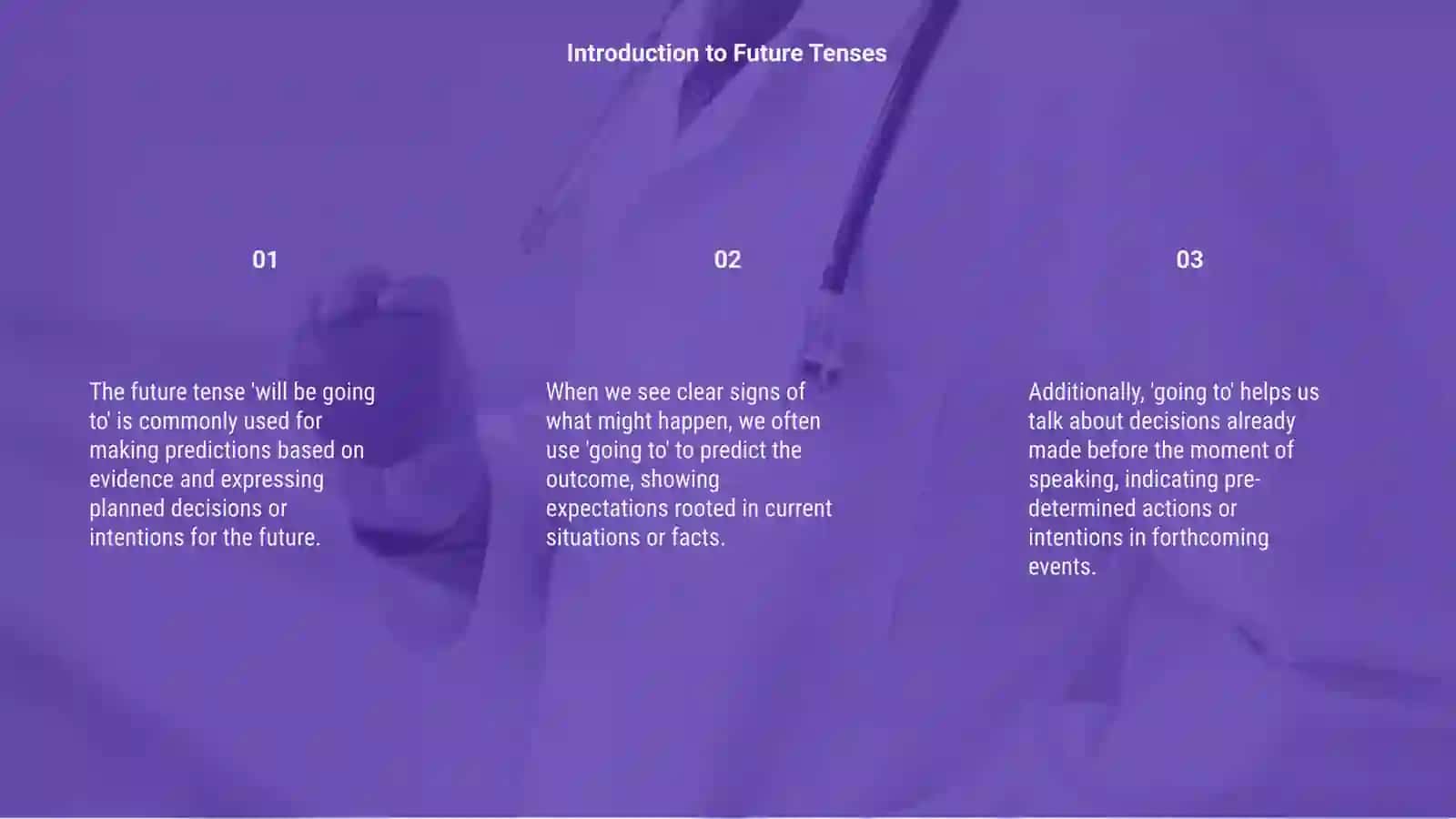 Future Tenses: 'Will' and 'Be Going To' 3
