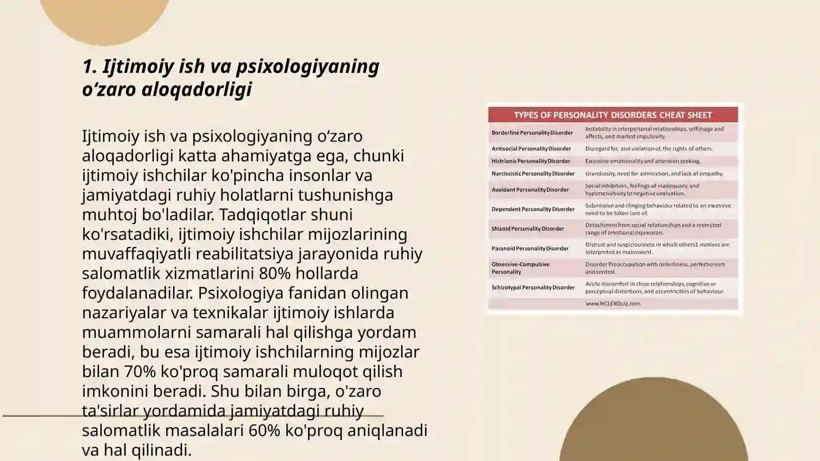 Ijtimoiy ish va psixologiya, oʻrtasidagi munosabatlarni ochib bering 3