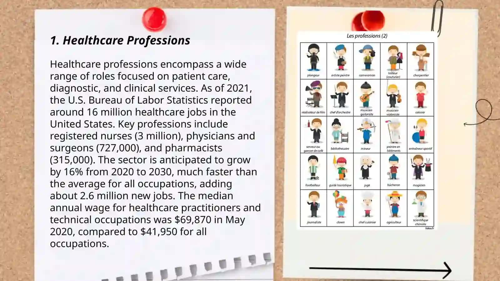 Healthcare Professions 3
