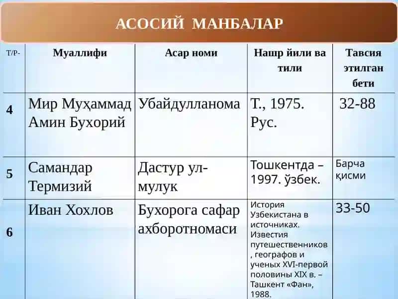 Матлаб ут-толибин 3