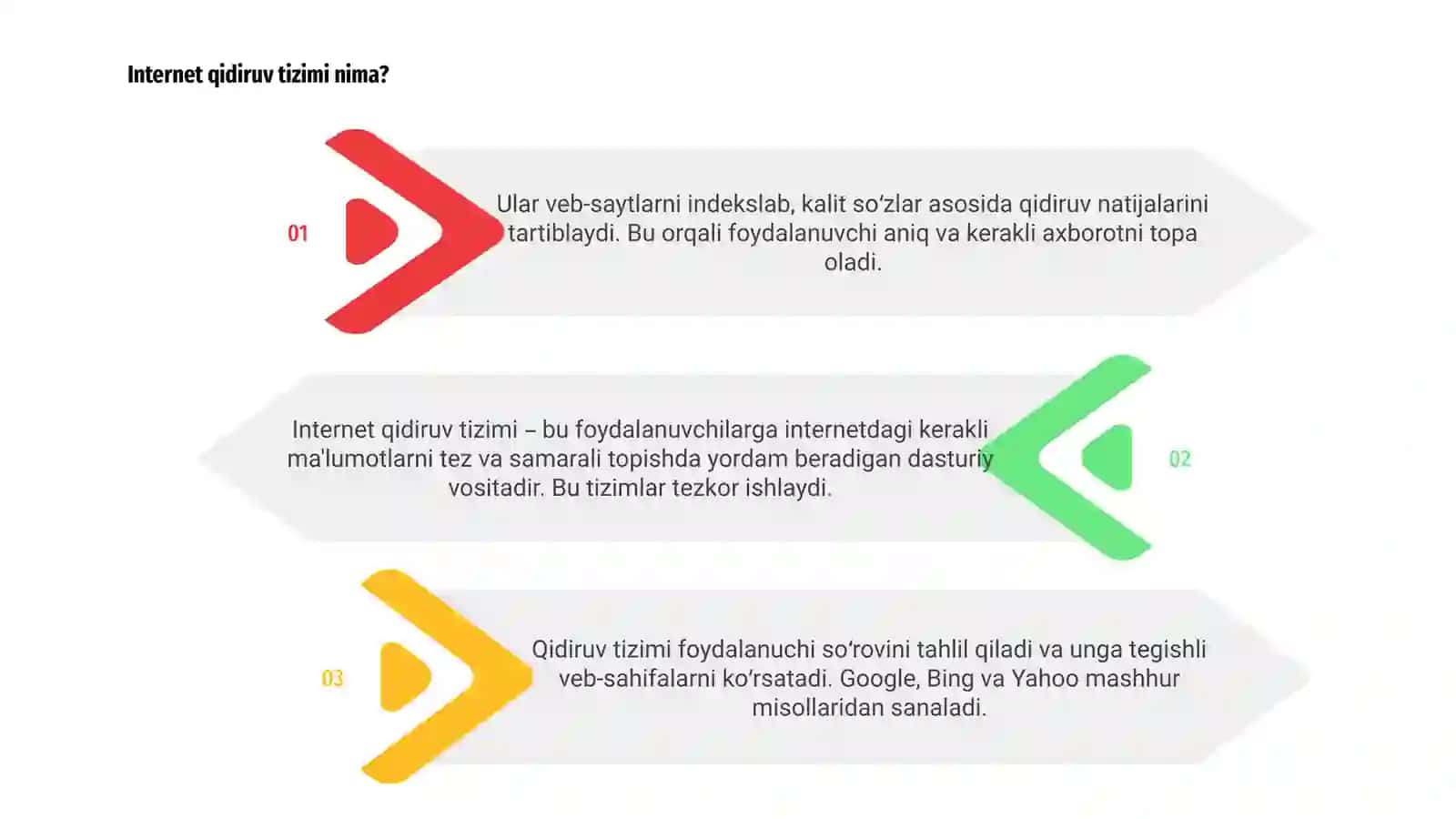 Internet qidiruv tizimi 3