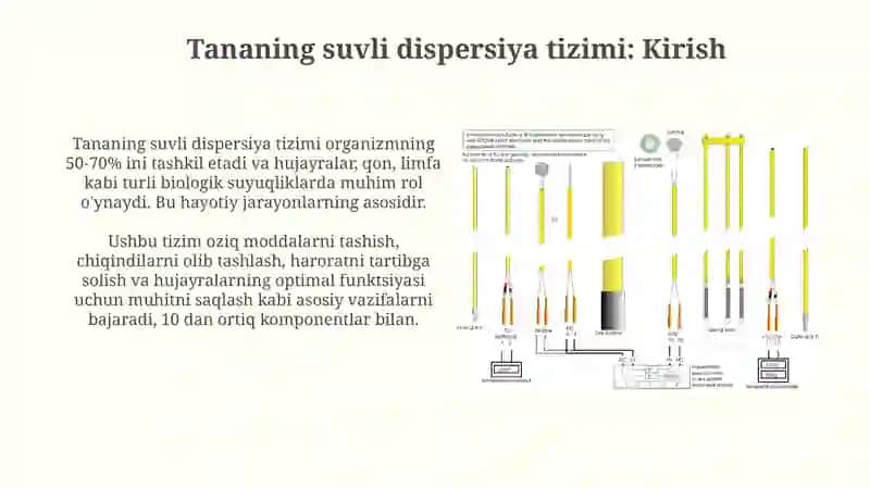 Organizmning suv dispers sistemasi 3