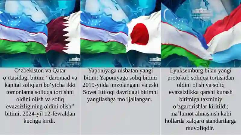 O’zbekistonda xorijiy davlatlar bilan soliq munosabatlarini tartibga solish 3