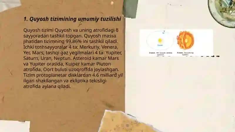 Quyosh sistemalari 3