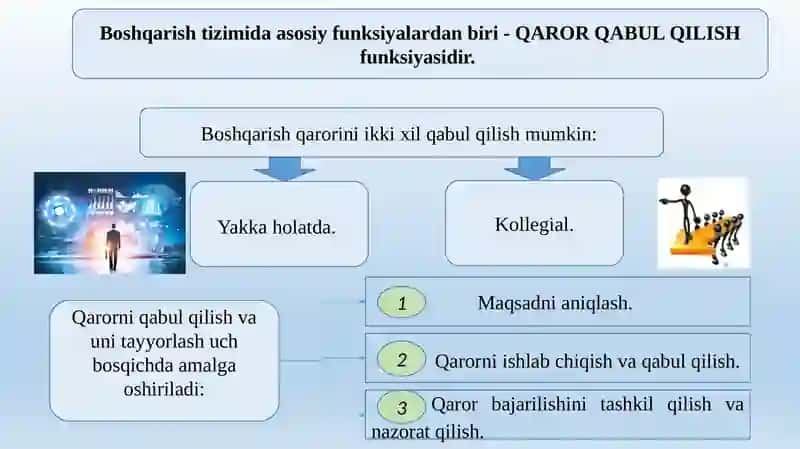 Axborotniquvvatlashgaasoslanganholdaqarorqabulqilishniquvvatlashtizimlari(DDS)xossalari 3