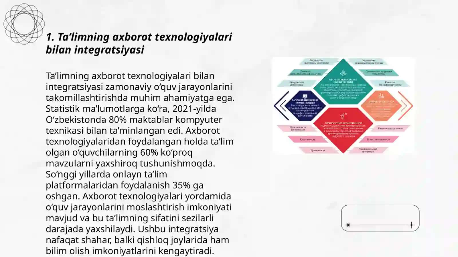 Ta’limning axborot texnologiyalari bilan integratsiyasi 3