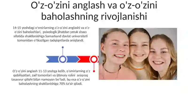 Erta o'smirlik davrida psixologik jarayonlar shakllanishining biologik asoslari 3