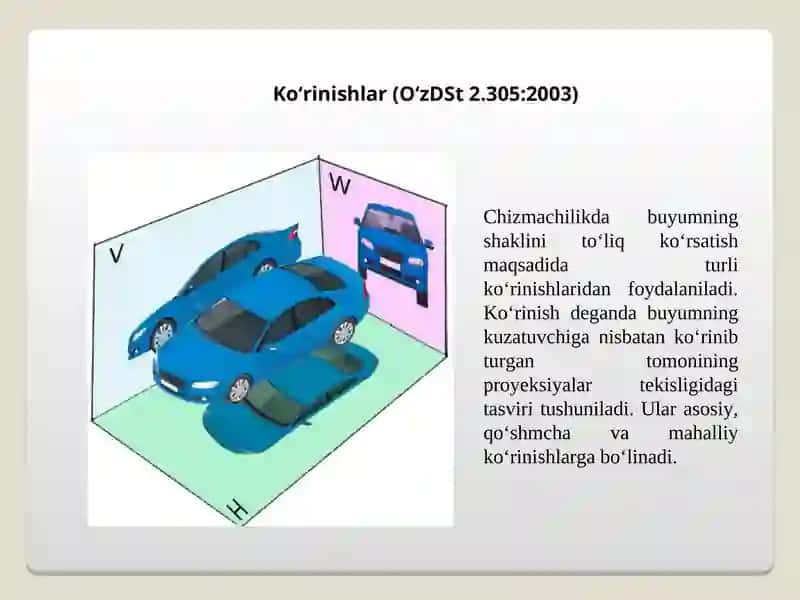 Chizmalarda ko‘rinishlar, kesimlar va qirqimlar 3