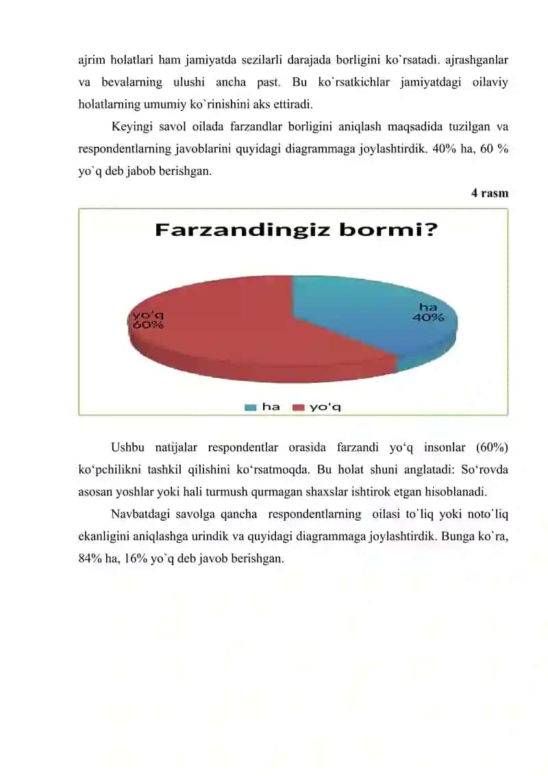 Noto`liq oilalarda muammolarining sotsiologik tahlili 3