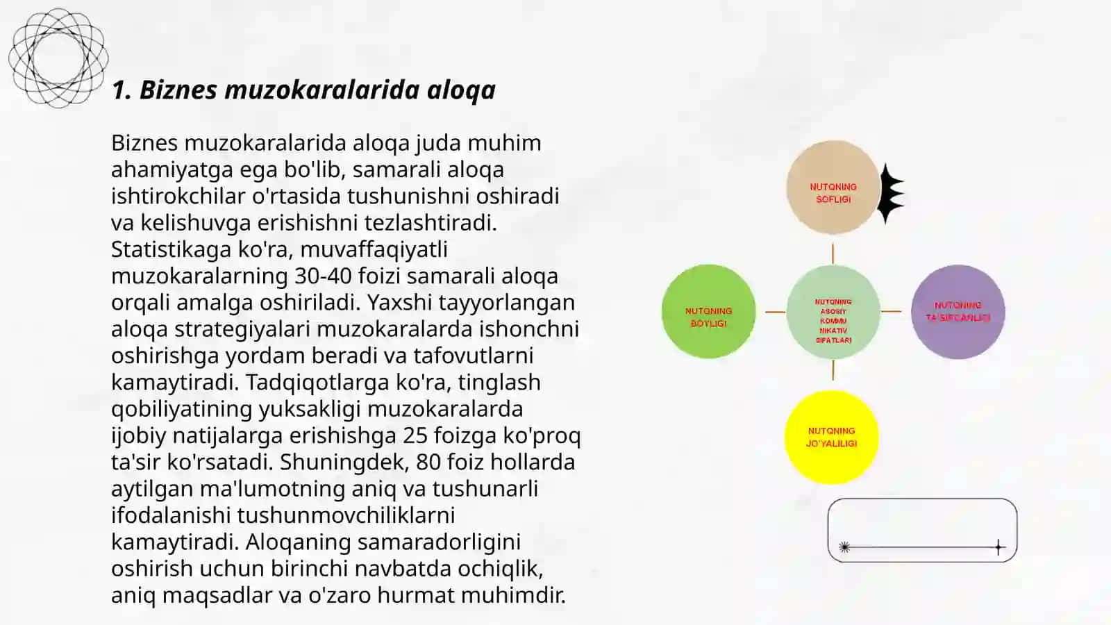 Biznes subyeklarida kommunikativ aloqa jarayoni 3