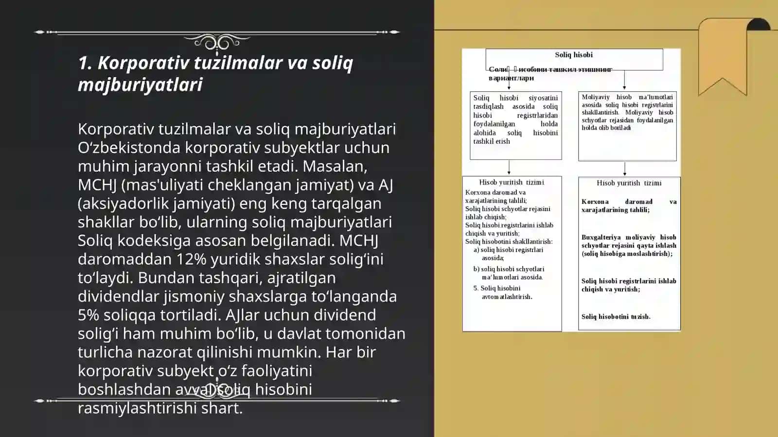 Korporativ tuzilmalarda soliq menejmentini tashkil etish 3