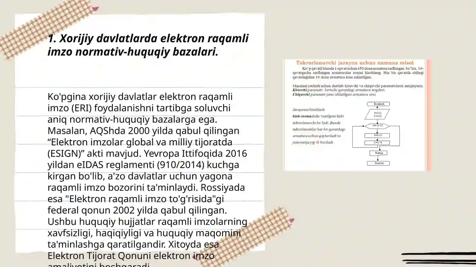 Xorijiy davlatlarning elektron raqamli imzo algoritmlari tahlili 3