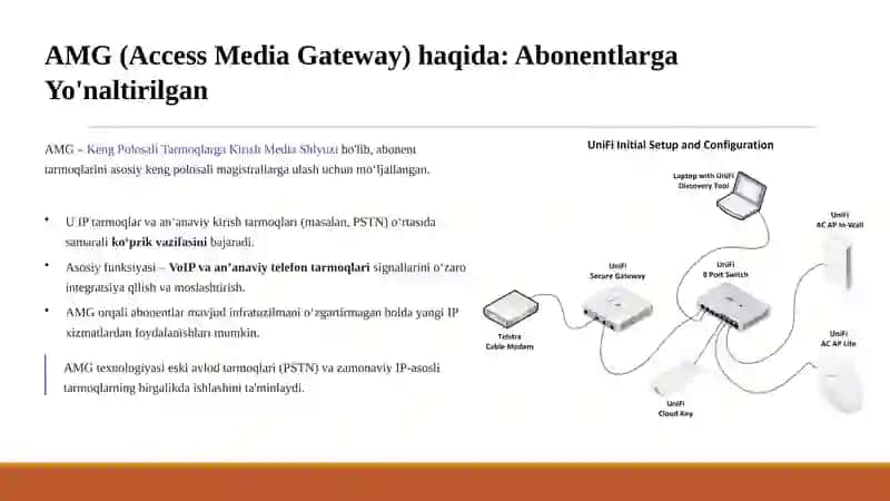 Mediashlyuzlar va ularning xarakteristikasi 3