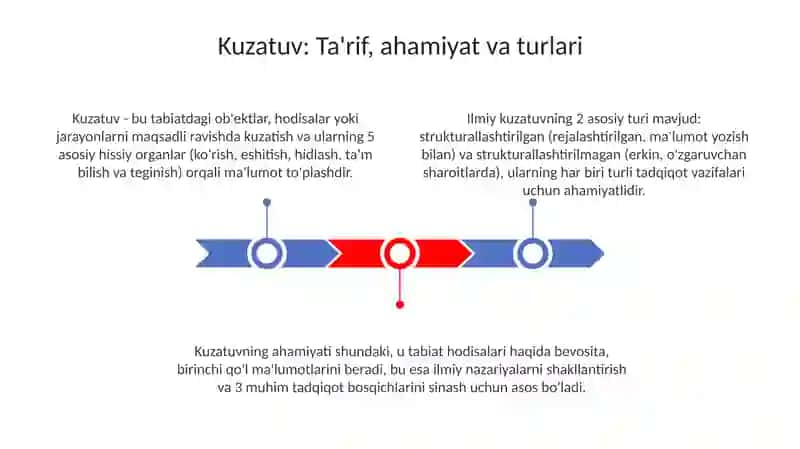 Kuzatish tabiyat bilan tanishtirishning asosiy metodi 3