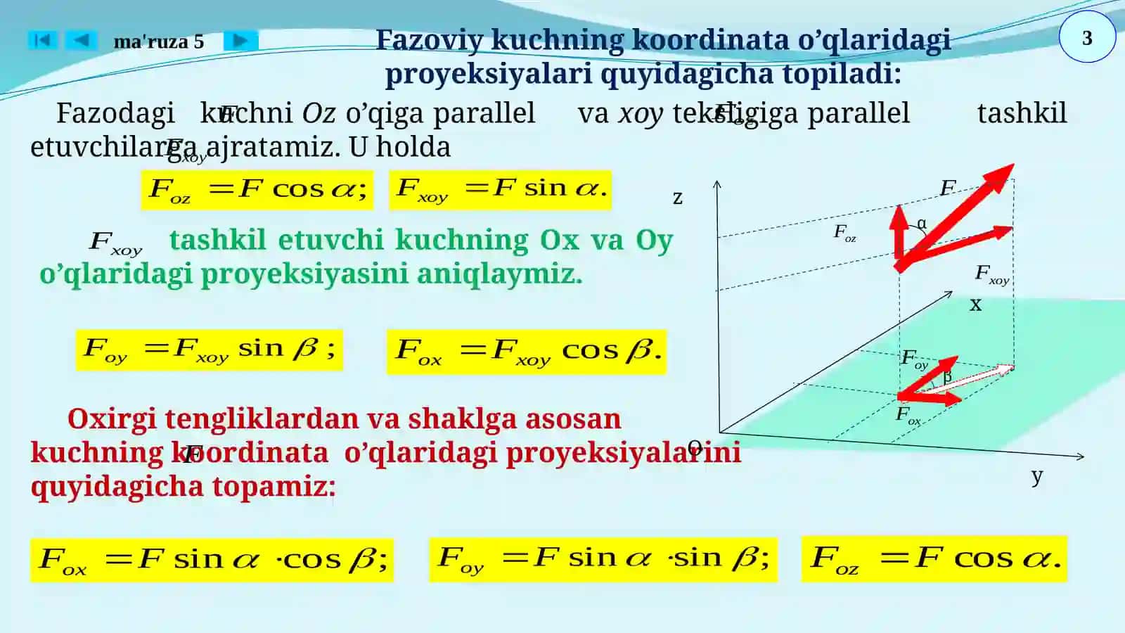 FAZODA IXTIYORIY JOYLASHGAN KUCHLAR SISTEMASI 3