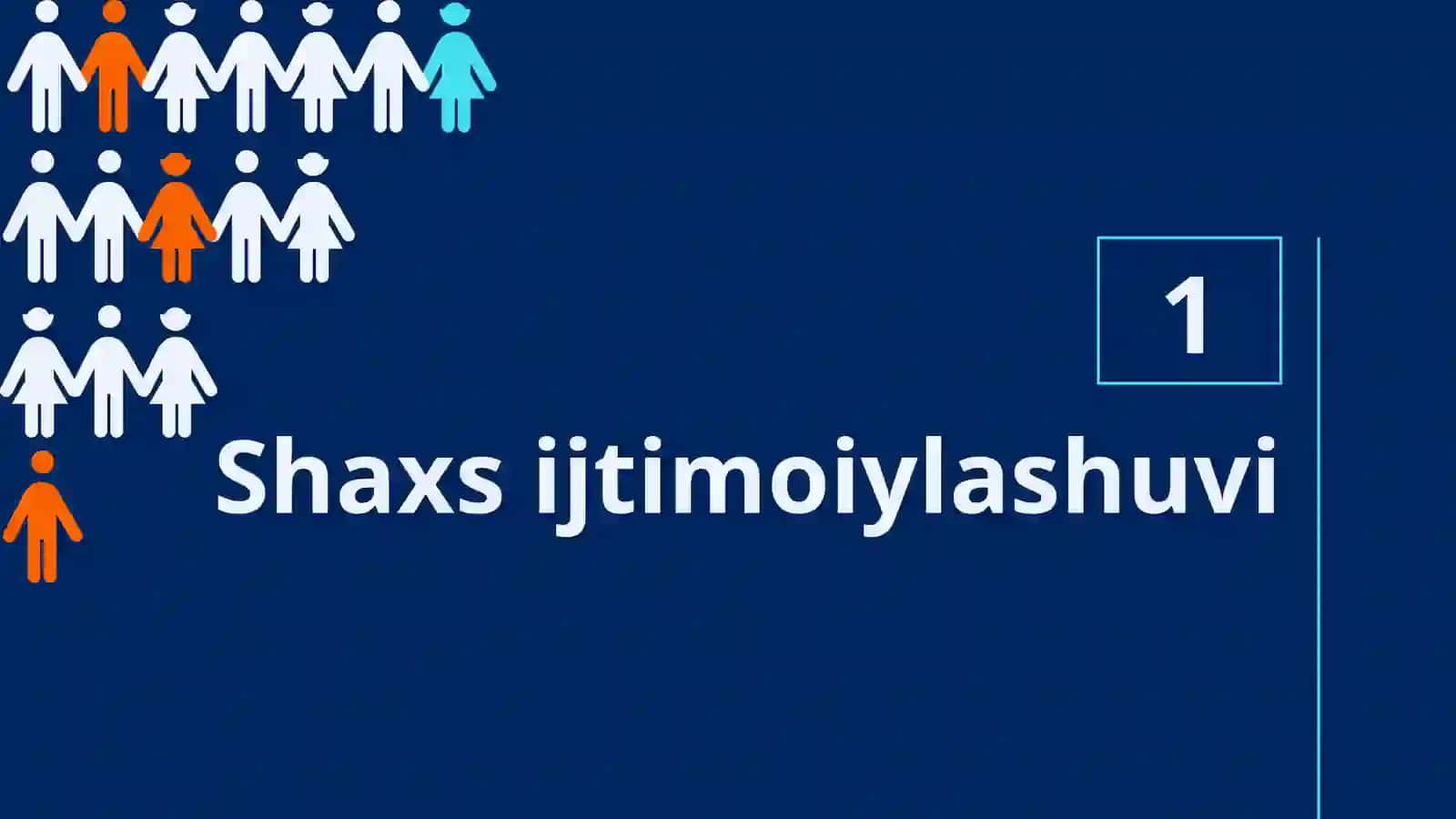 Shaxsning ijtimoiylashuvi va ijtimoiy xulq-atvor 3