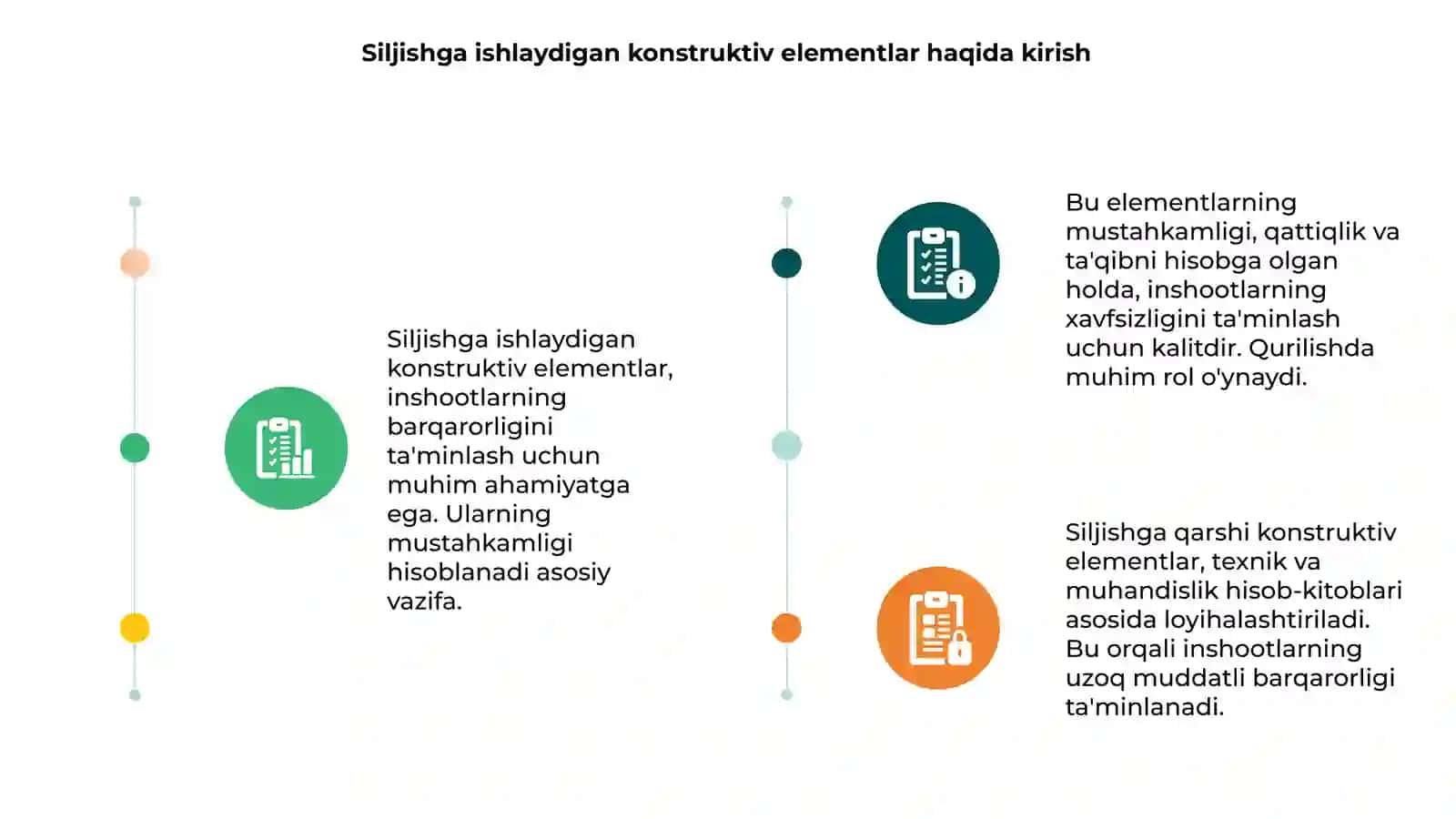 Siljishga ishlaydigan konstruktiv elementlarni mustahkamlik hisoblar 3