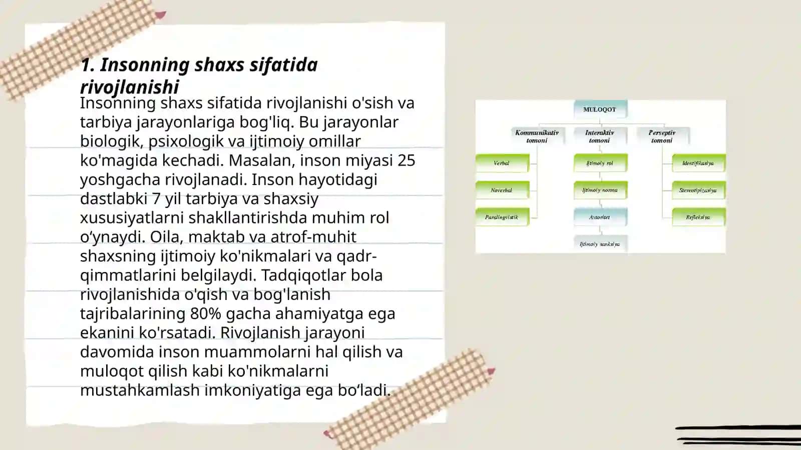 Insonni individ shaxs va faoliyat subyekti sifatida akmeologik oʻrganish 3