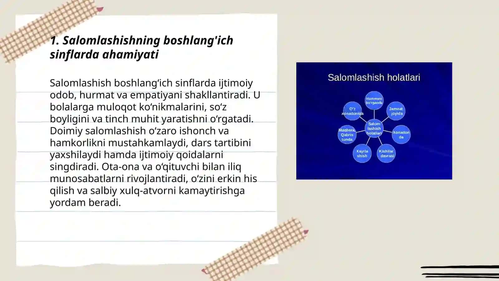 Salomlashish odobi(boshlang'ich sinflarda) 3