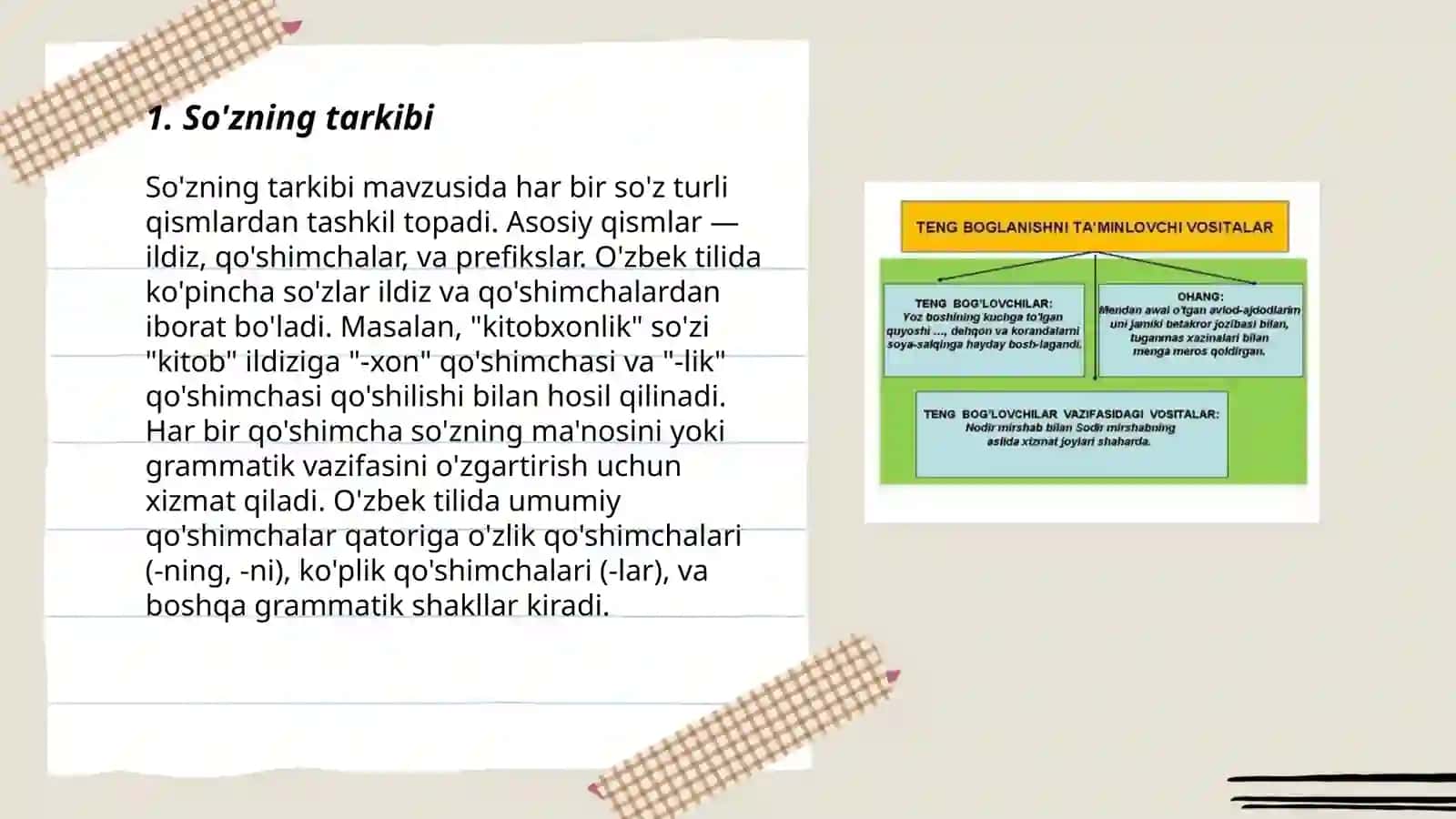 Sintaksis. Teng va tobe bog'lanish 3