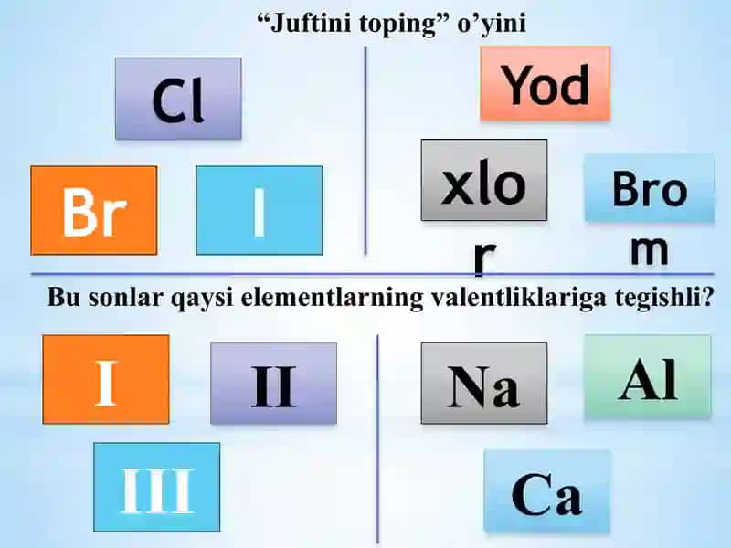 Namanganviloyati Chortoqtumani 12-maktab kimyofan o'qituvchisi Ma'murova Gulnozaning "Galogenlar va ularning amaliyahamiyati" mavzusidagi taqdimoti 3