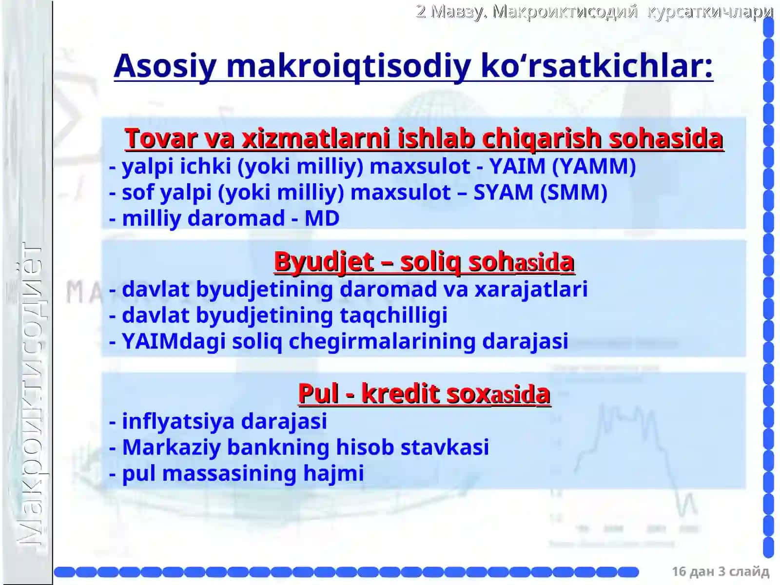 Milliy hisobchilik va makroiqtisodiy ko’rsatkichlar 3
