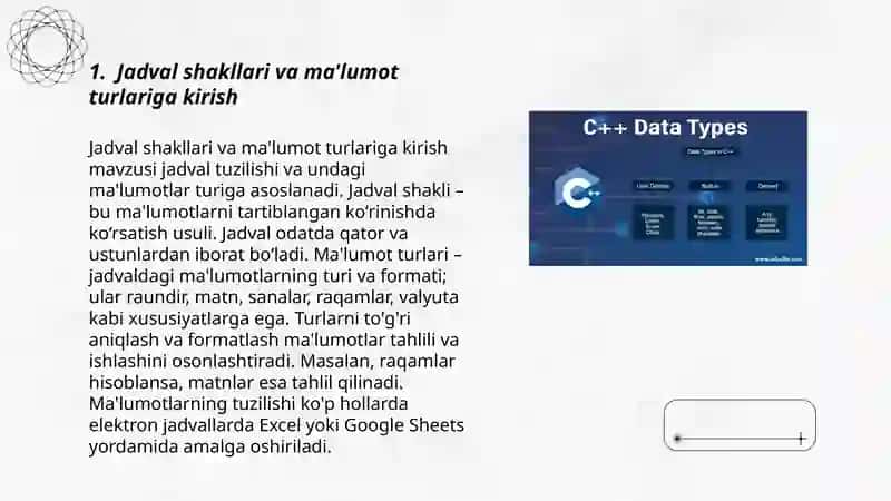 Jadval shakllari va ma'lumot turlariga kirish 3