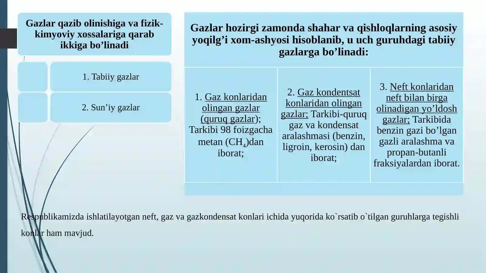 1-Amaliy mashg'ulot: Gazlarni saqlashda fizik va termodinamik xossalari 3