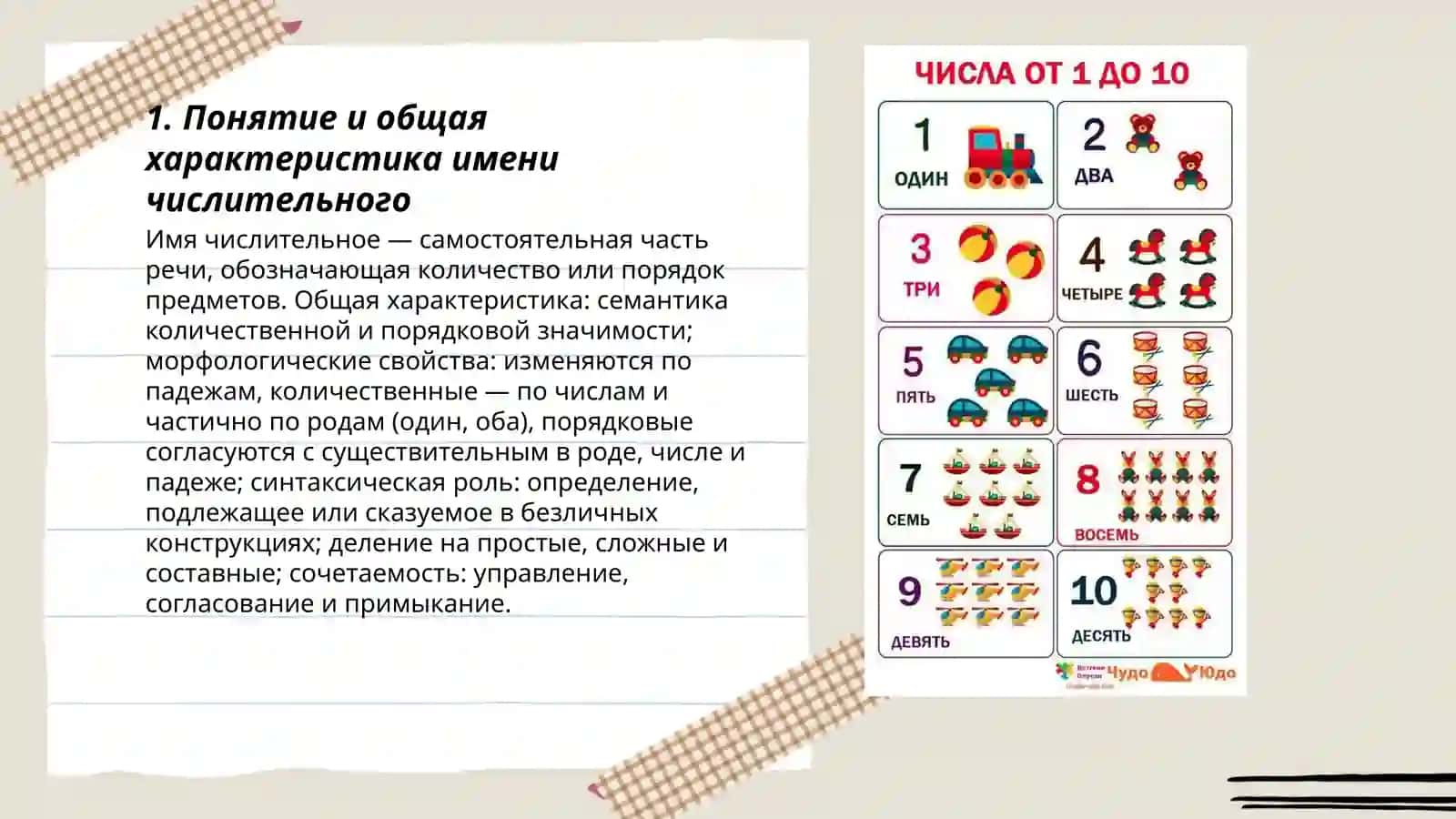 Имя числительное. Общая характеристика, лексико - грамматические разряды, грамматические категории 3