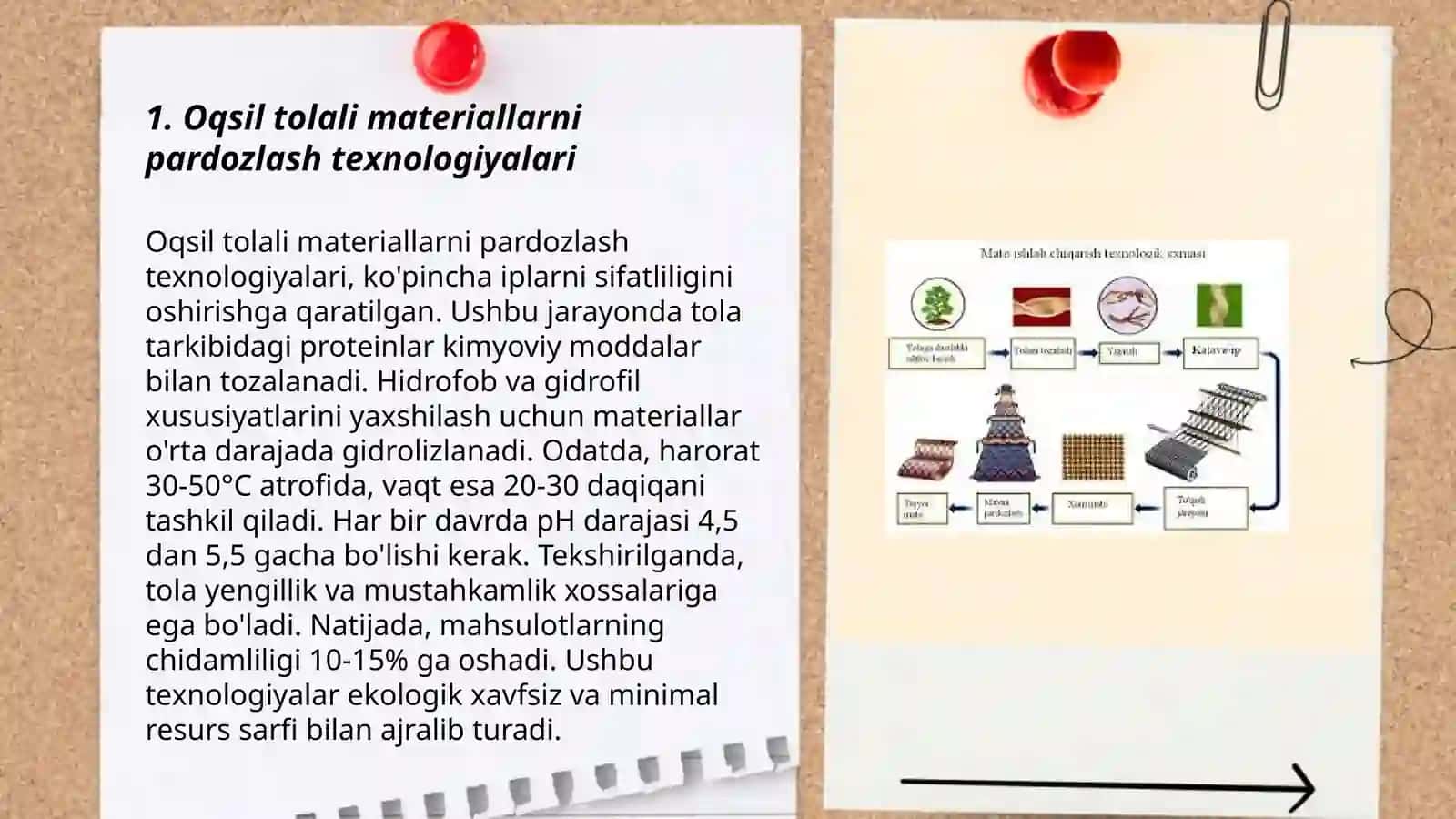 Oqsil tolali materiallarni pardozlashga tayyorlash 3