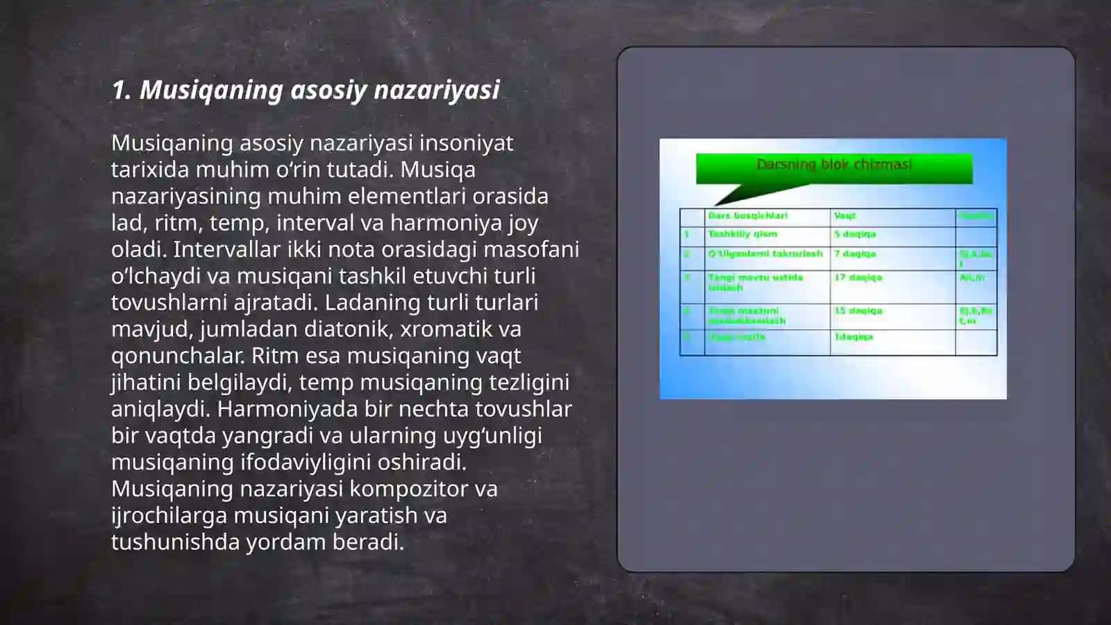 Musiqada dars ishlanma tayyorlash 3