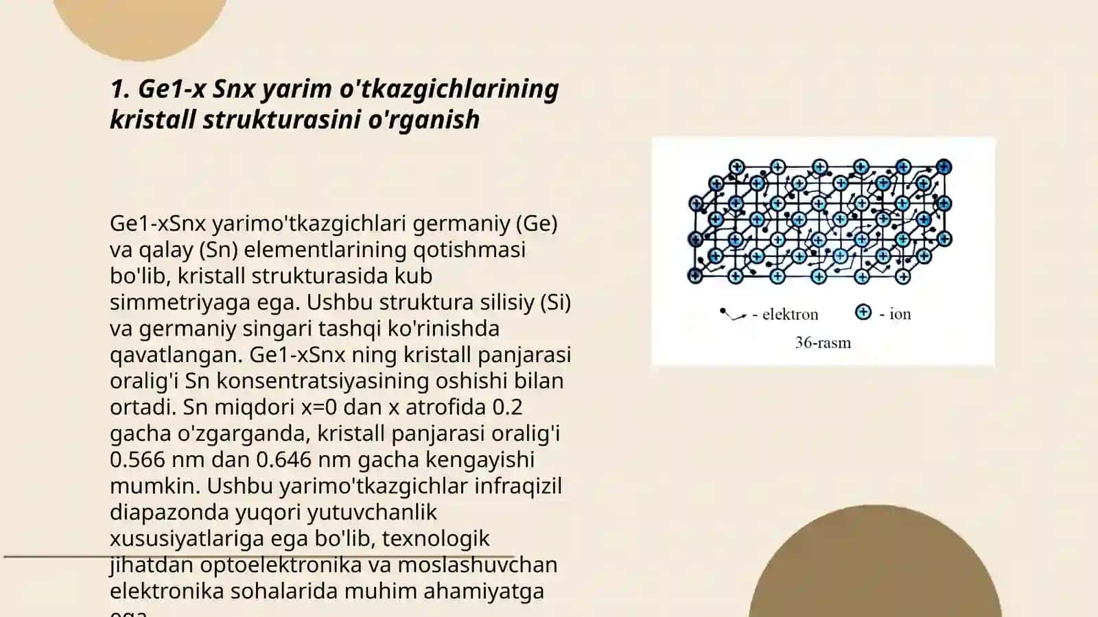 Ge1-x Snx yarim o'tkazgichlarining kristall strukturasini o'rganish 3