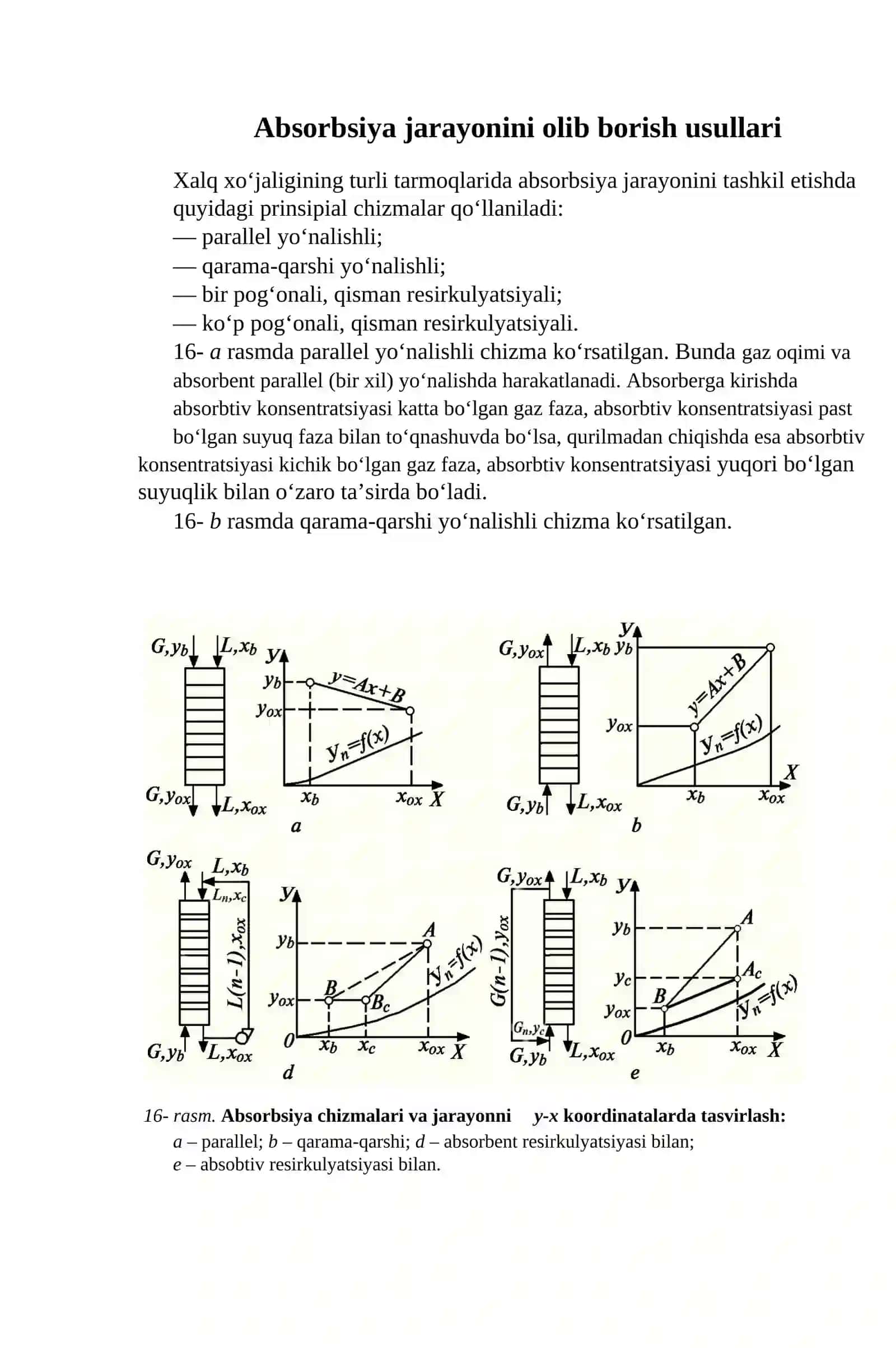 Absorbsiya va adsorbsiya jarayonlar jihozlari 3