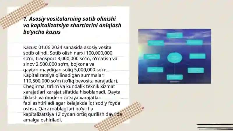 Asosiy vositalar va nomoddiy aktivlar mavzusida vaziyatli masalalar (kazus-keyslar) 3