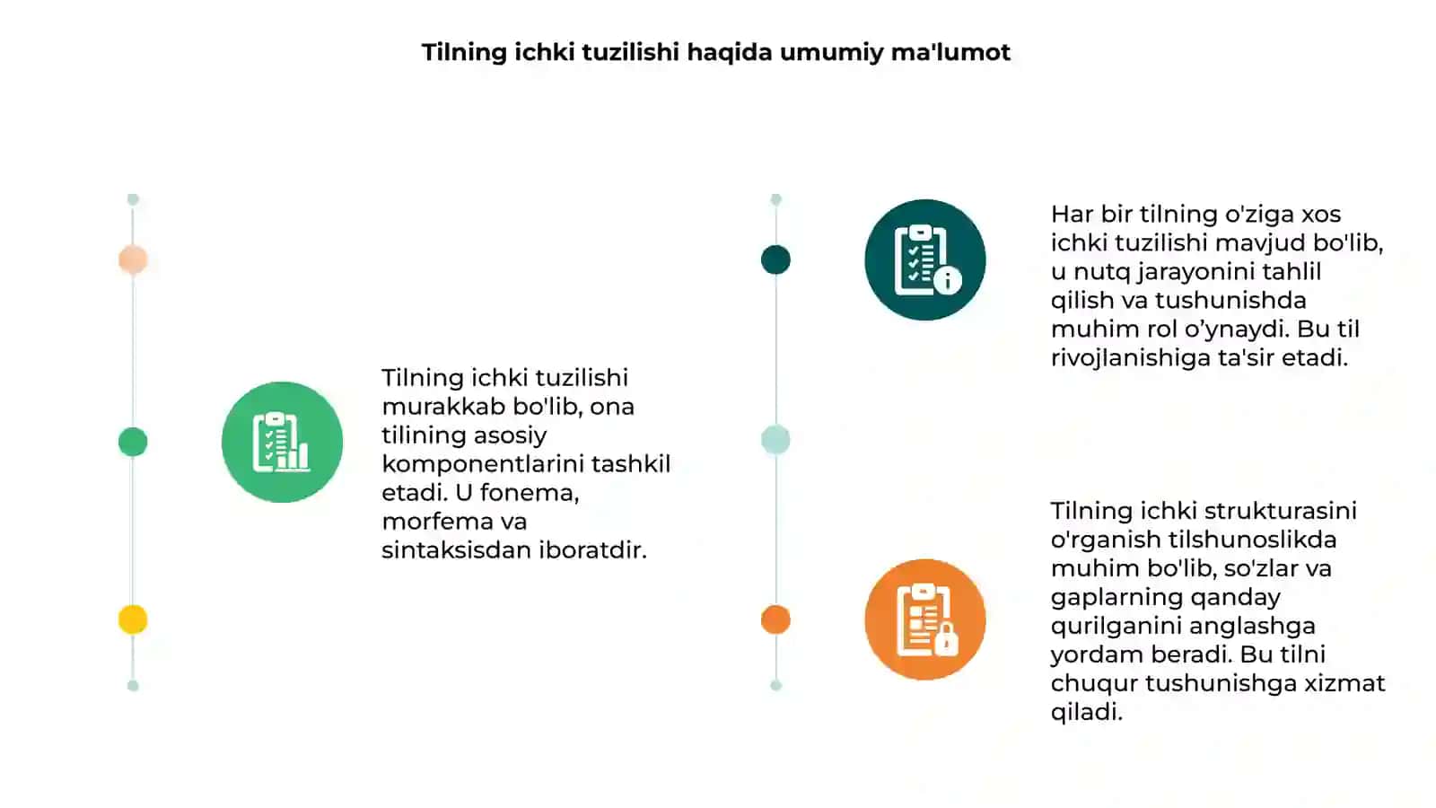 Tilning ichki tuzilishi 3
