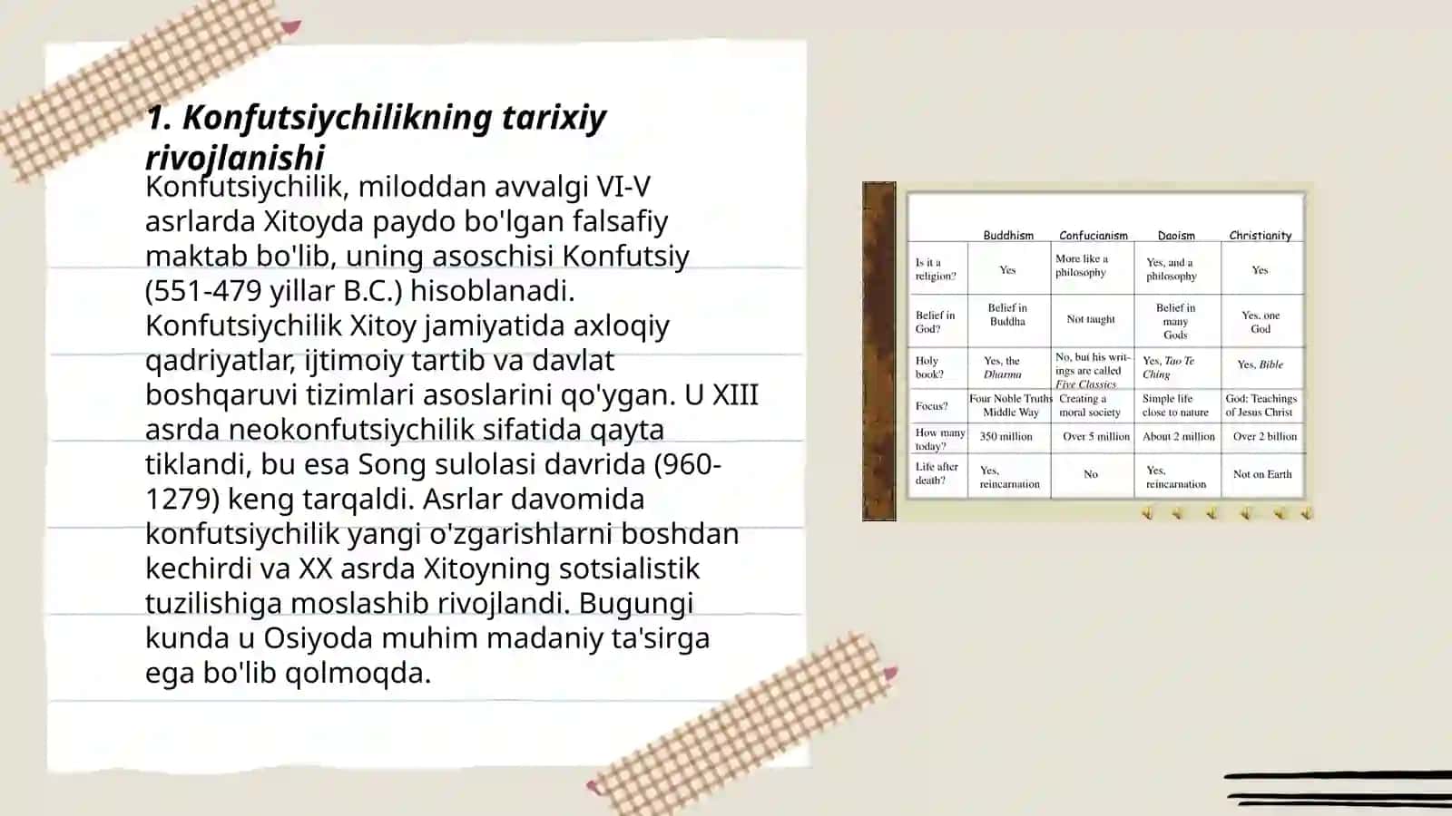 Konfutsiychilik dinining goyalari va madaniyati Ergasheva Nargiza 3