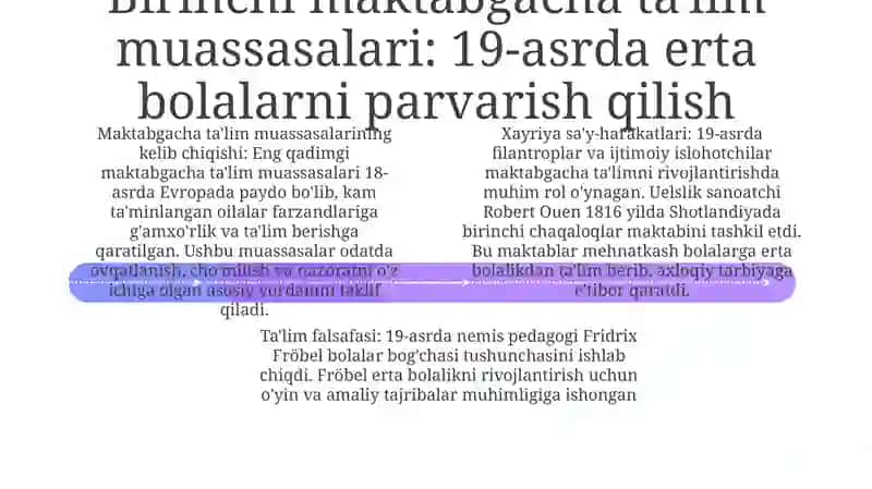 Maktabgacha Ta'lim Tarixi 3