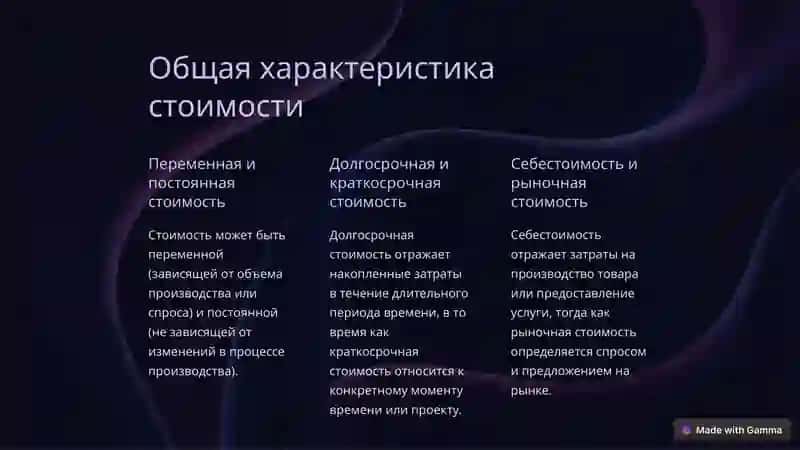 Смысл понятия стоимости и ее общая характеристика 3