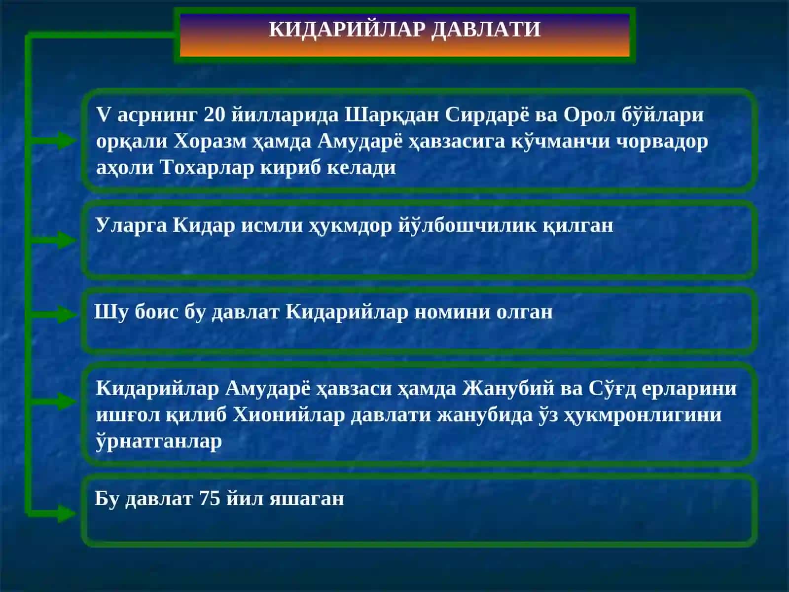 Хионийлар давлати 3