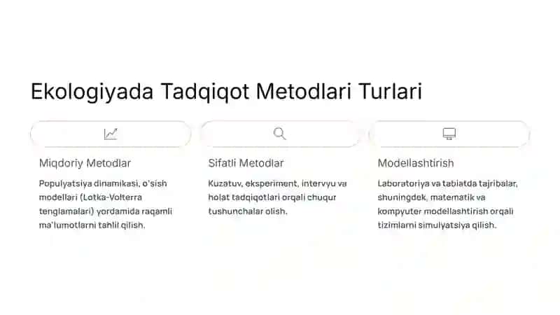 Ekologiya Metodologiyasi va Metodlari 3