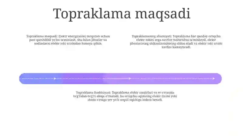 Elektr Qurilmalarini Yerga Ulash 3