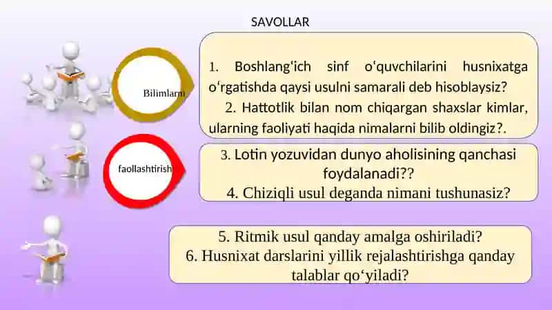 Husnixat va uni oʻqitish metodikasi 3