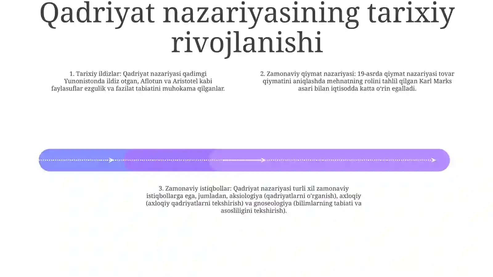 Falsafada Qadriyat Tushunchasining Ma'Nosi Va UningUmumiyTavsifi 3