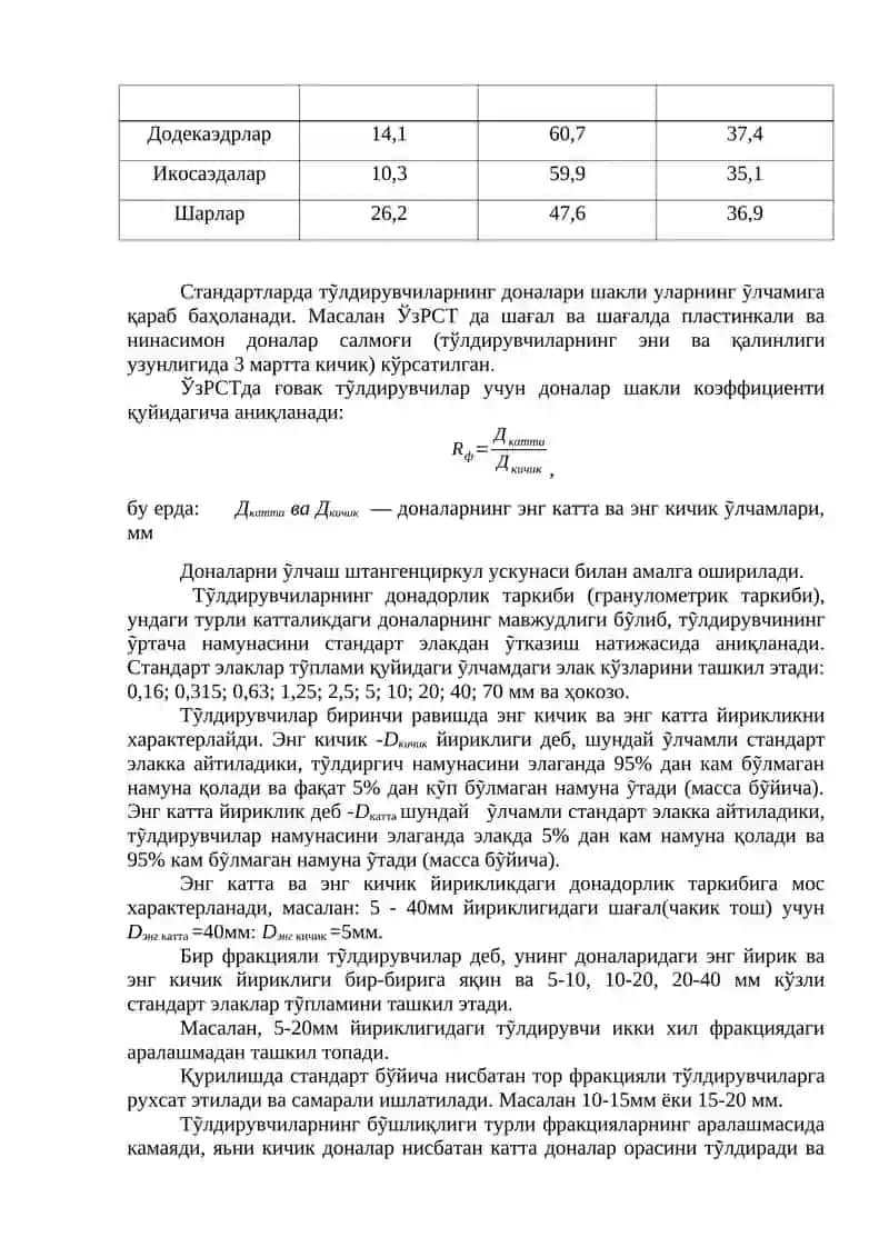 Тỹлдирувчиларнинг намлиги ва сувшимувчанлиги 3