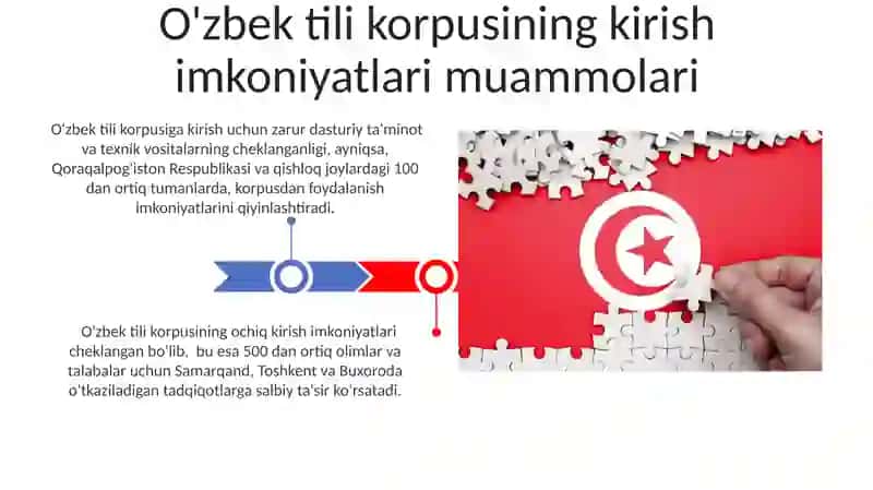 O'zbek tili korpusi muammolari 3