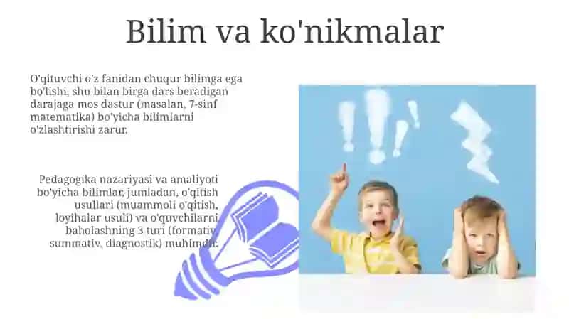 Òqituvchining talim jarayoniga quyiladigan asosiy talablar va òz ijodiy kayfiyatini boshqarish 3