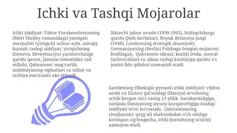 Qahramonning motivatsiyasi 3