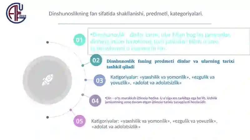 Dinning ijtimoiy madaniyat hodisa sifatidagi ahamiyati 3